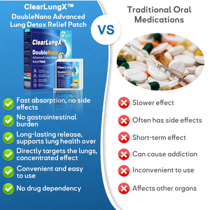 😽✨𝐎𝐟𝐟𝐢𝐜𝐢𝐚𝐥 𝐒𝐭𝐨𝐫𝐞:ClearLungX™ 𝐃𝐨𝐮𝐛𝐥𝐞𝐍𝐚𝐧𝐨 𝐀𝐝𝐯𝐚𝐧𝐜𝐞𝐝 𝐋𝐮𝐧𝐠 𝐃𝐞𝐭𝐨𝐱 𝐑𝐞𝐥𝐢𝐞𝐟 𝐏𝐚𝐭𝐜𝐡💝𝐅𝐃𝐀  𝐀𝐩𝐩𝐫𝐨𝐯𝐞𝐝