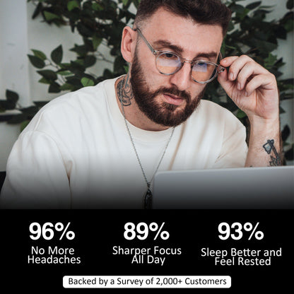 Blue Light Blocking Glasses – BLUE II 😎💡