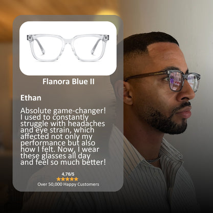 Blue Light Blocking Glasses – BLUE II 😎💡