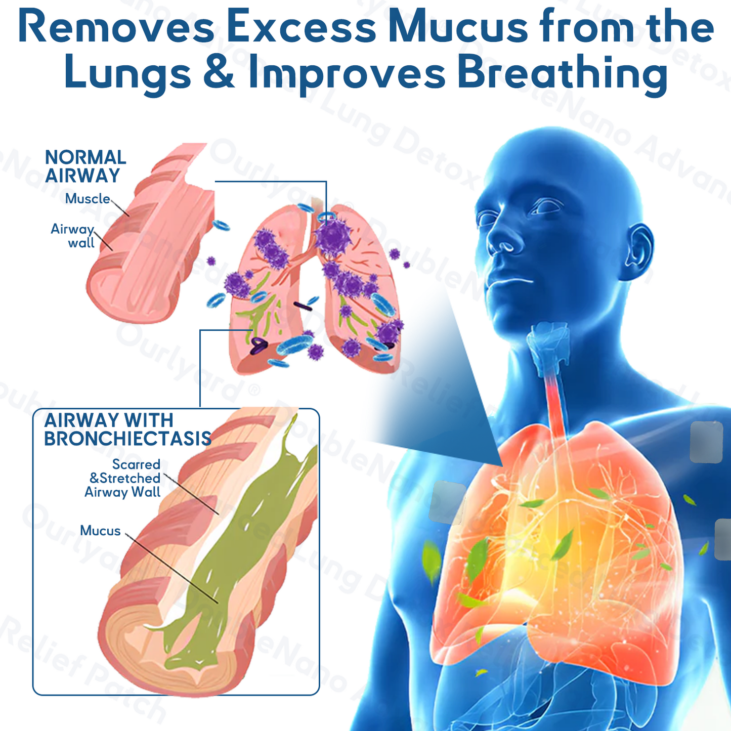 😽✨𝐎𝐟𝐟𝐢𝐜𝐢𝐚𝐥 𝐒𝐭𝐨𝐫𝐞:ClearLungX™ 𝐃𝐨𝐮𝐛𝐥𝐞𝐍𝐚𝐧𝐨 𝐀𝐝𝐯𝐚𝐧𝐜𝐞𝐝 𝐋𝐮𝐧𝐠 𝐃𝐞𝐭𝐨𝐱 𝐑𝐞𝐥𝐢𝐞𝐟 𝐏𝐚𝐭𝐜𝐡💝𝐅𝐃𝐀  𝐀𝐩𝐩𝐫𝐨𝐯𝐞𝐝